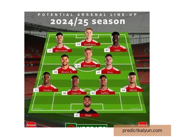 新赛季前瞻：球队迎来新援，阵容焕然一新值得关注