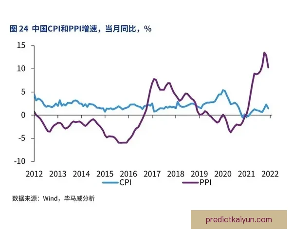 奥德加德中场价值分析显示其表现稳健，市场关注度持续提升。